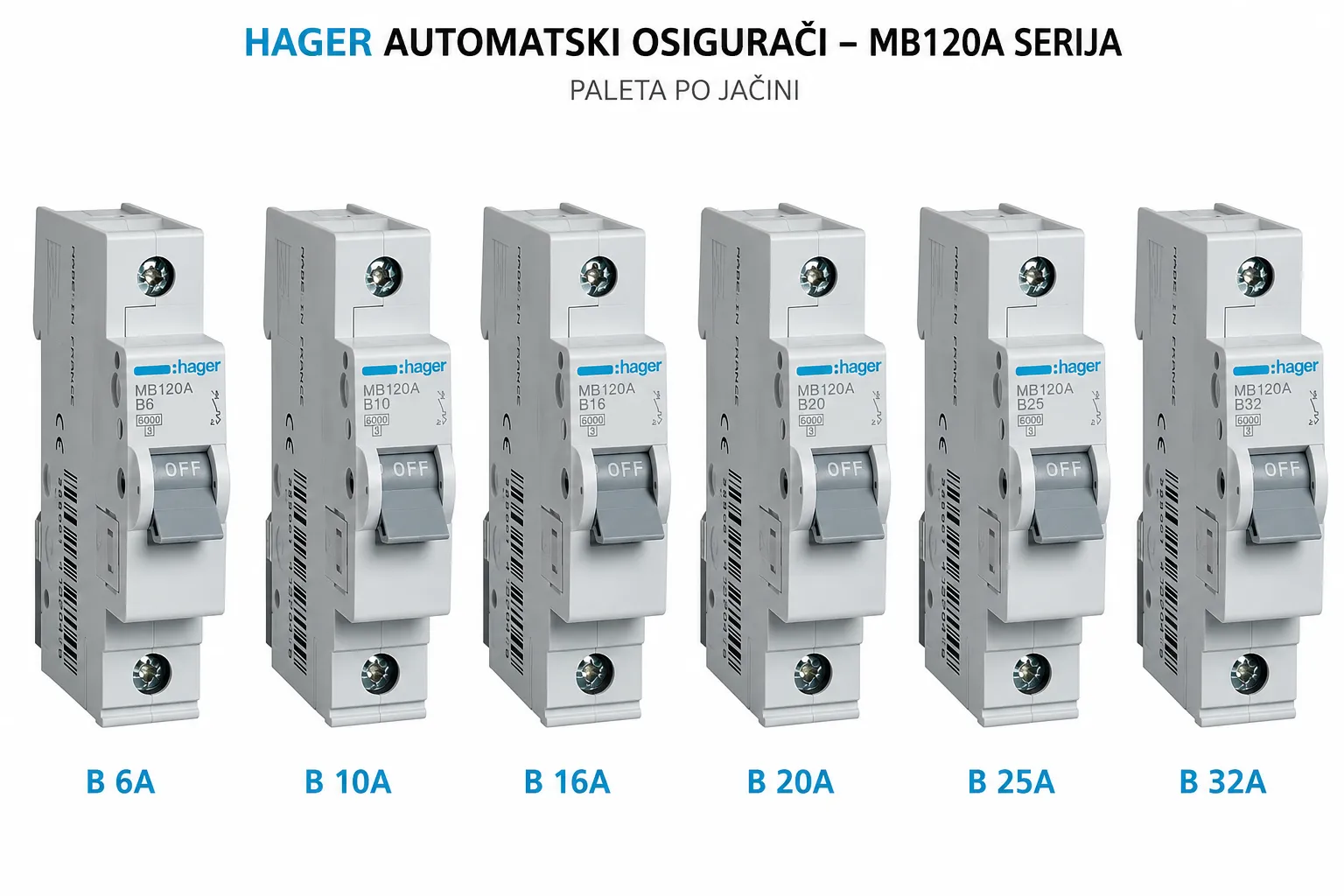 Elektro-materijal i rasvjeta – slika 16